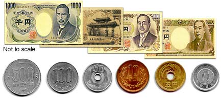 Cédulas e moedas de ienes (não estão em escala)