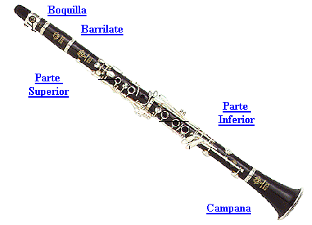 Resultado de imagen para CLARINETE PARTES