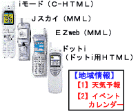 Keitai: Mobile phone