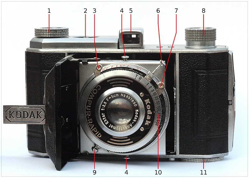 1937 Kodak Retina I (Type 126)