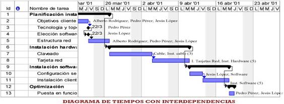 Click para ampliar