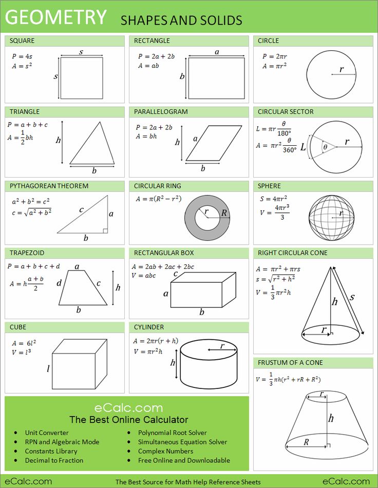 Geometry Overview