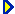 Indice Notizie