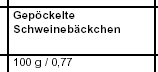was vom Schwein