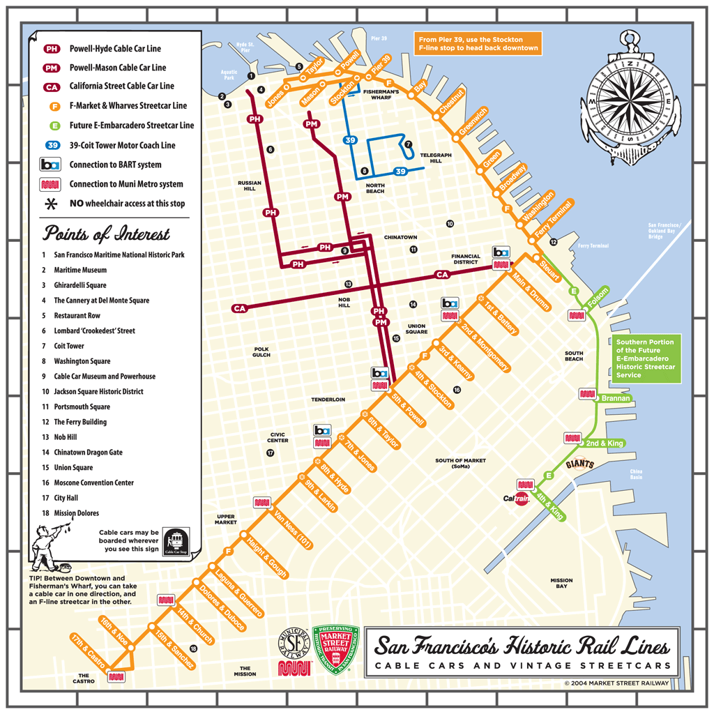 Cable Car Routes