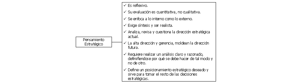 Cuadro de texto: