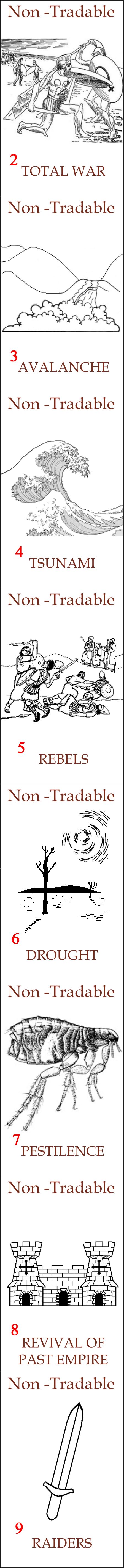 Unmodifiable Calamities