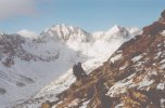 Climbing on Quandary's South Face