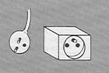 Type E Plug -- click for more