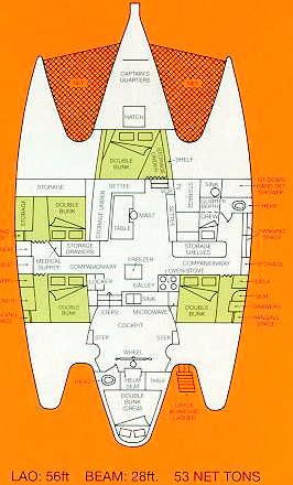 Plan of yacht