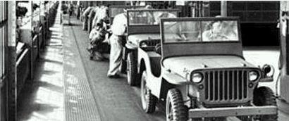 Frabrica Ford de Jeeps