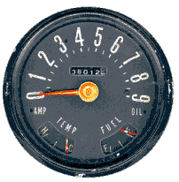 Velocimetro