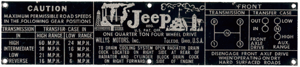 Placa de fabricacion