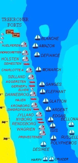 Die englische Schlachtlinie