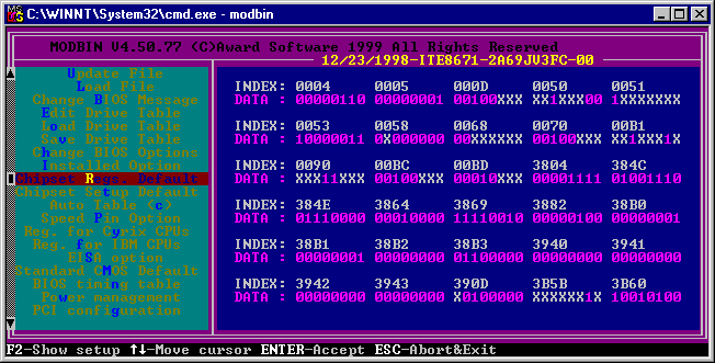 Modifying chipset registers