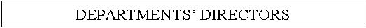 Text Box: DEPARTMENTS� DIRECTORS