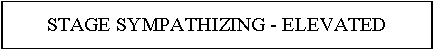 Text Box: STAGE SYMPATHIZING - ELEVATED