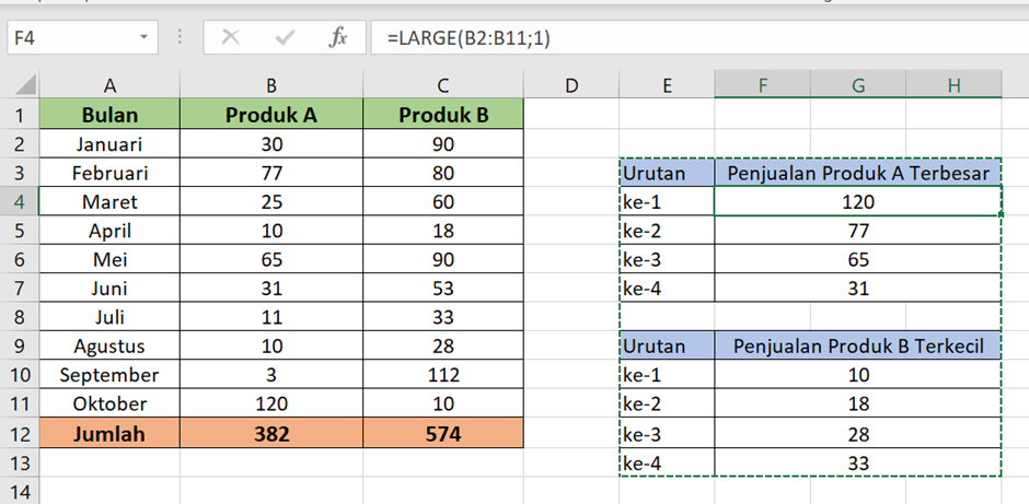 pengolahan data
