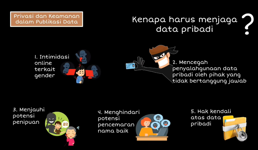 alasan menjaga