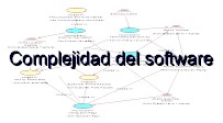 Complejidad del software