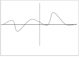 digital-2.jpg (7238 bytes)