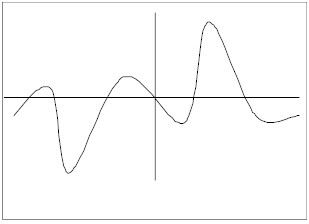 digital-3.jpg (8306 bytes)