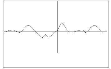 digital-5.jpg (7586 bytes)
