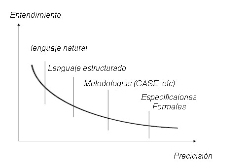 entendimiento.jpg (19667 bytes)