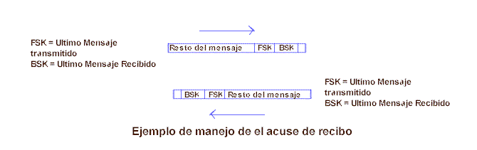 fskbsk.gif (8507 bytes)
