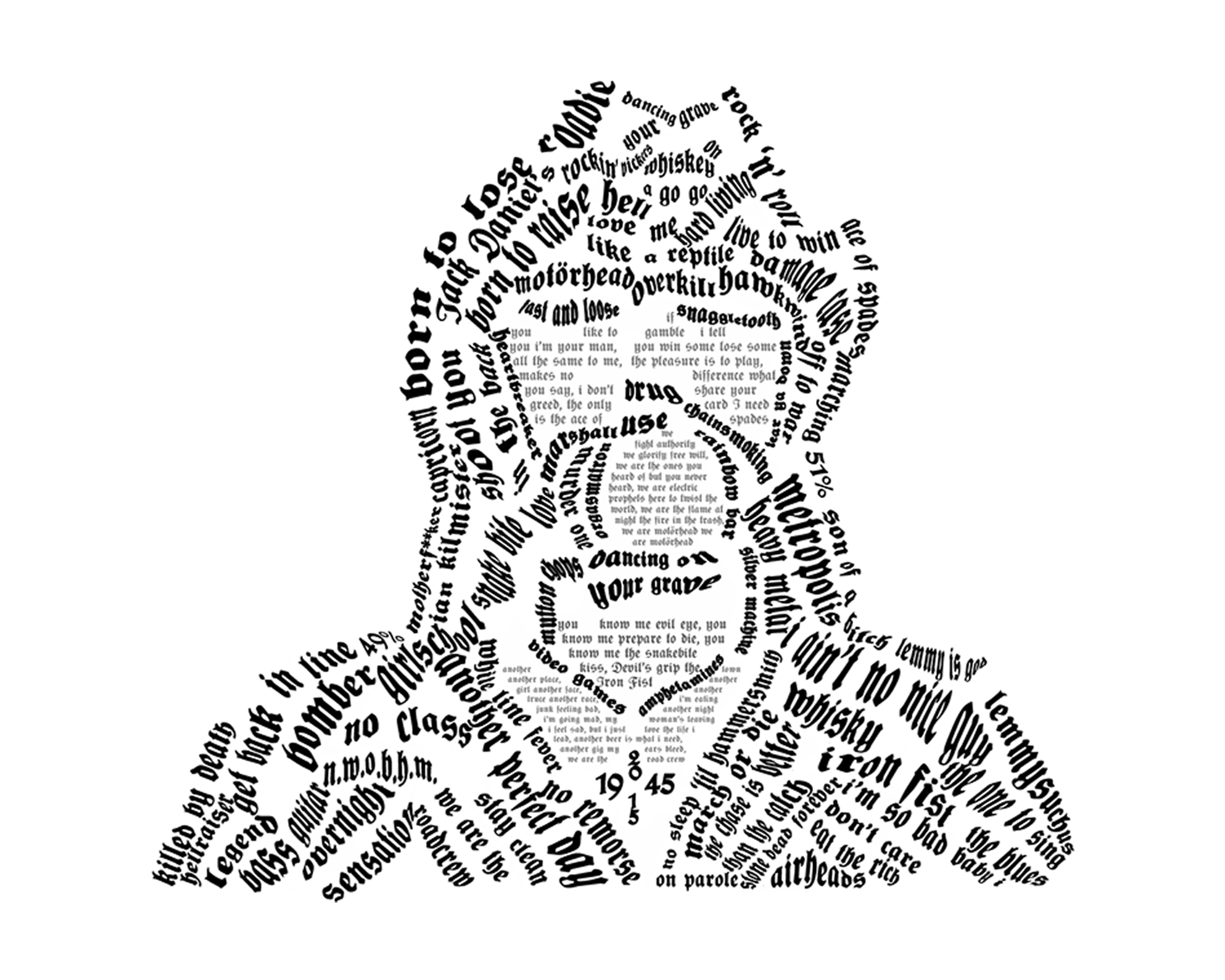 Lemmy Kilmister Word Cloud