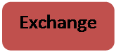 Rounded Rectangle: Exchange