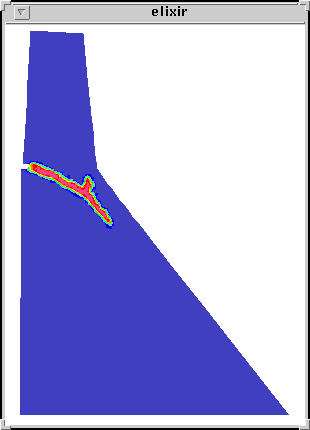 Gravity Dam