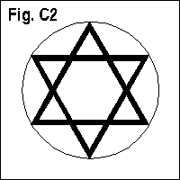 Figura C2