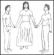 Corrente Vibrat�ria