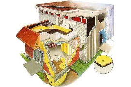 insulation