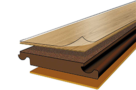 laminated flooring