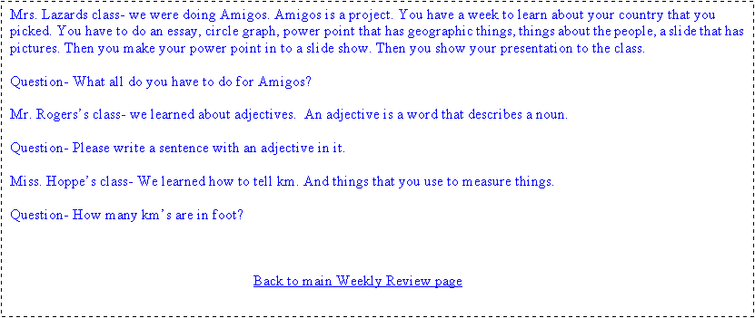 Text Box: Mrs. Lazards class- we were doing Amigos. Amigos is a project. You have a week to learn about your country that you picked. You have to do an essay, circle graph, power point that has geographic things, things about the people, a slide that has pictures. Then you make your power point in to a slide show. Then you show your presentation to the class.
 
Question- What all do you have to do for Amigos?

Mr. Rogers�s class- we learned about adjectives.  An adjective is a word that describes a noun. 

Question- Please write a sentence with an adjective in it. 

Miss. Hoppe�s class- We learned how to tell km. And things that you use to measure things.

Question- How many km�s are in foot? 



                                                                   Back to main Weekly Review page
