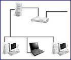 {short description of image}
