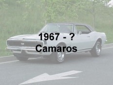 Chevrolet Camaro Muscle Cars