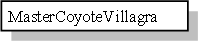 Cuadro de texto: MasterCoyoteVillagra