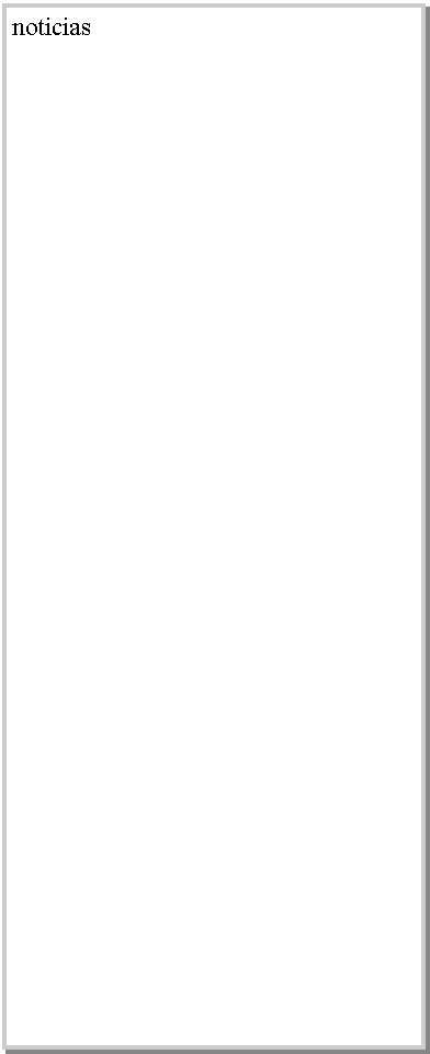 Cuadro de texto: noticias