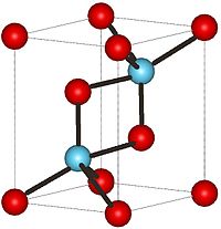 Actinium