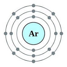 Argon