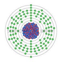 Bohrium