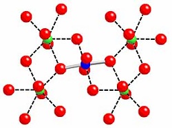 Neptunium