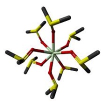 Praseodymium