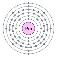 Promethium