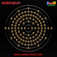 Seaborgium