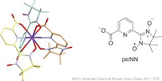 Terbium