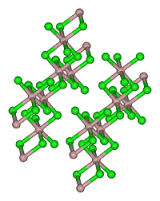 Yttrium